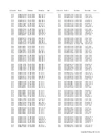 Предварительный просмотр 79 страницы Kenwood NX-1200 Series Service Manual