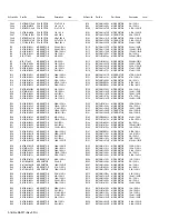 Предварительный просмотр 80 страницы Kenwood NX-1200 Series Service Manual