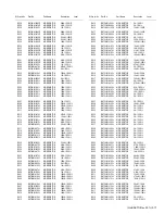 Предварительный просмотр 81 страницы Kenwood NX-1200 Series Service Manual