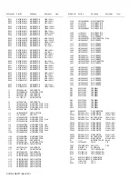 Предварительный просмотр 82 страницы Kenwood NX-1200 Series Service Manual