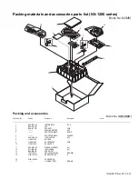 Предварительный просмотр 83 страницы Kenwood NX-1200 Series Service Manual