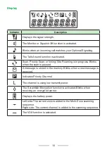 Preview for 10 page of Kenwood NX- 1200A User Manual