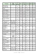 Preview for 18 page of Kenwood NX- 1200A User Manual