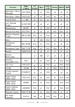 Preview for 19 page of Kenwood NX- 1200A User Manual