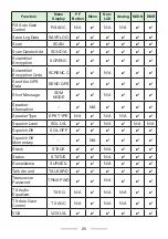 Preview for 20 page of Kenwood NX- 1200A User Manual