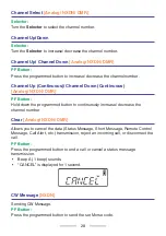 Preview for 28 page of Kenwood NX- 1200A User Manual