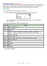 Preview for 43 page of Kenwood NX- 1200A User Manual