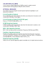 Preview for 74 page of Kenwood NX- 1200A User Manual