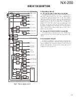 Предварительный просмотр 17 страницы Kenwood NX-200 K Service Manual