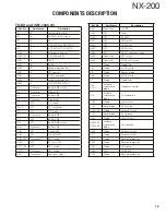 Предварительный просмотр 19 страницы Kenwood NX-200 K Service Manual