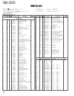 Предварительный просмотр 20 страницы Kenwood NX-200 K Service Manual