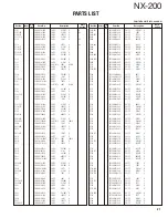 Предварительный просмотр 21 страницы Kenwood NX-200 K Service Manual