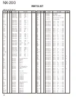 Предварительный просмотр 22 страницы Kenwood NX-200 K Service Manual