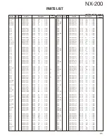 Предварительный просмотр 23 страницы Kenwood NX-200 K Service Manual