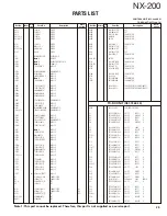 Предварительный просмотр 25 страницы Kenwood NX-200 K Service Manual