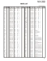 Предварительный просмотр 27 страницы Kenwood NX-200 K Service Manual