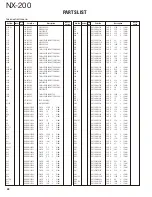 Предварительный просмотр 28 страницы Kenwood NX-200 K Service Manual