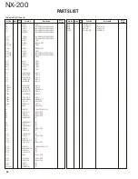 Предварительный просмотр 30 страницы Kenwood NX-200 K Service Manual