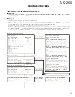 Предварительный просмотр 33 страницы Kenwood NX-200 K Service Manual