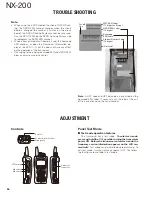 Предварительный просмотр 36 страницы Kenwood NX-200 K Service Manual