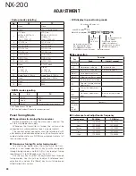 Предварительный просмотр 38 страницы Kenwood NX-200 K Service Manual