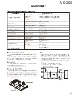 Предварительный просмотр 43 страницы Kenwood NX-200 K Service Manual