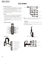 Предварительный просмотр 44 страницы Kenwood NX-200 K Service Manual