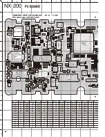 Предварительный просмотр 68 страницы Kenwood NX-200 K Service Manual