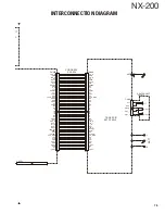 Предварительный просмотр 75 страницы Kenwood NX-200 K Service Manual