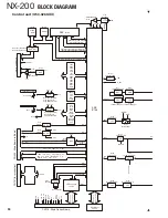 Предварительный просмотр 90 страницы Kenwood NX-200 K Service Manual