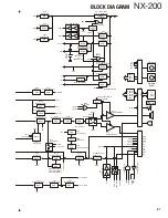 Предварительный просмотр 91 страницы Kenwood NX-200 K Service Manual