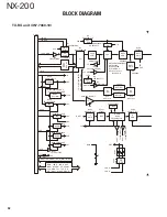 Предварительный просмотр 92 страницы Kenwood NX-200 K Service Manual