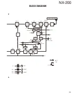 Предварительный просмотр 93 страницы Kenwood NX-200 K Service Manual