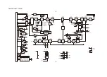 Предварительный просмотр 103 страницы Kenwood NX-200 K Service Manual