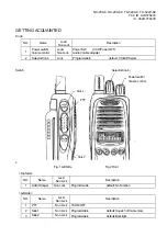 Preview for 6 page of Kenwood NX-200-K2 Instruction Manual