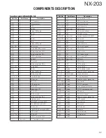 Preview for 17 page of Kenwood NX-203 Service Manual