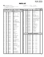 Preview for 19 page of Kenwood NX-203 Service Manual