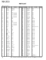 Preview for 22 page of Kenwood NX-203 Service Manual