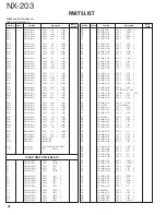 Preview for 26 page of Kenwood NX-203 Service Manual