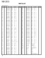 Preview for 28 page of Kenwood NX-203 Service Manual