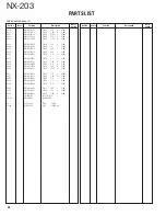 Preview for 32 page of Kenwood NX-203 Service Manual