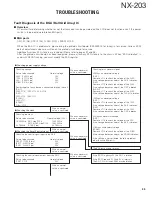 Preview for 35 page of Kenwood NX-203 Service Manual