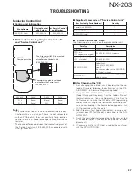 Preview for 37 page of Kenwood NX-203 Service Manual