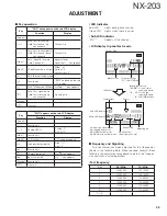 Preview for 39 page of Kenwood NX-203 Service Manual