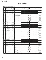 Preview for 42 page of Kenwood NX-203 Service Manual