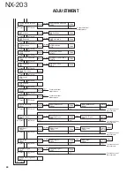 Preview for 44 page of Kenwood NX-203 Service Manual