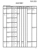 Preview for 47 page of Kenwood NX-203 Service Manual