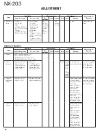 Preview for 48 page of Kenwood NX-203 Service Manual