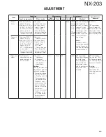 Preview for 49 page of Kenwood NX-203 Service Manual