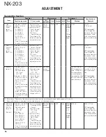 Preview for 50 page of Kenwood NX-203 Service Manual